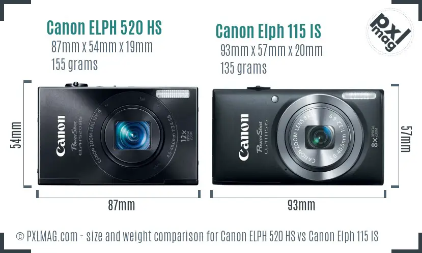 Canon ELPH 520 HS vs Canon Elph 115 IS size comparison