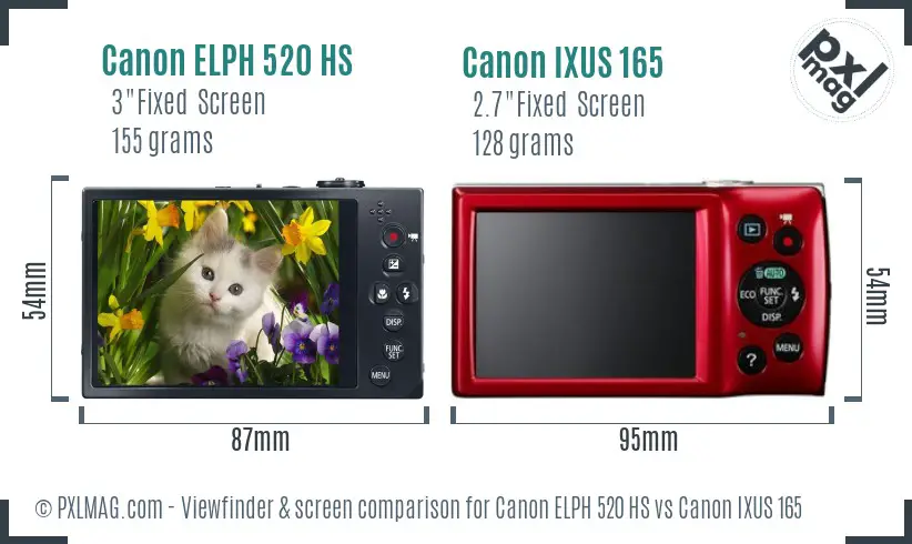 Canon ELPH 520 HS vs Canon IXUS 165 Screen and Viewfinder comparison