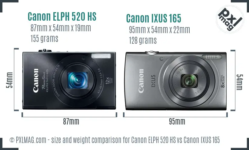 Canon ELPH 520 HS vs Canon IXUS 165 size comparison