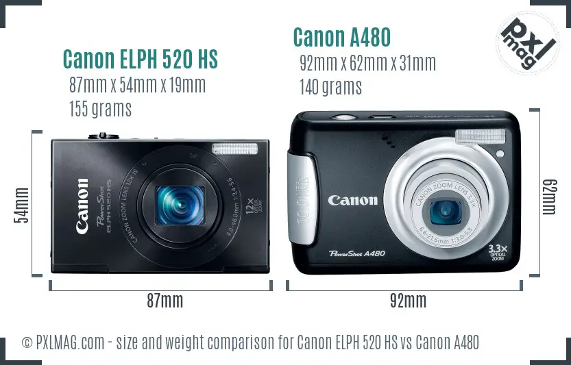 Canon ELPH 520 HS vs Canon A480 size comparison