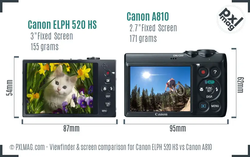 Canon ELPH 520 HS vs Canon A810 Screen and Viewfinder comparison