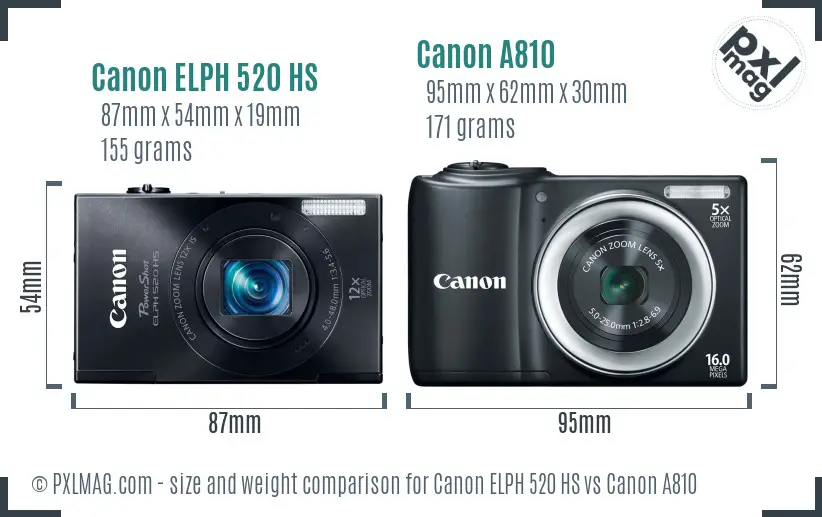 Canon ELPH 520 HS vs Canon A810 size comparison