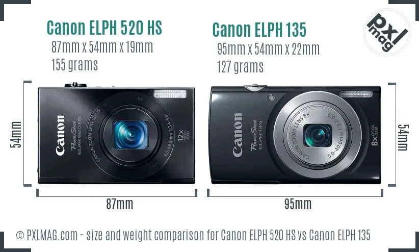 Canon ELPH 520 HS vs Canon ELPH 135 size comparison