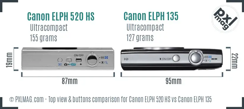 Canon ELPH 520 HS vs Canon ELPH 135 top view buttons comparison