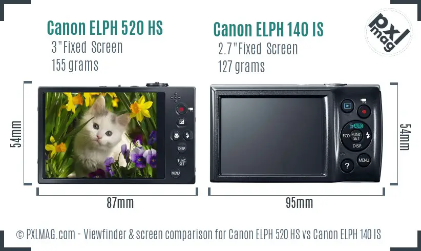 Canon ELPH 520 HS vs Canon ELPH 140 IS Screen and Viewfinder comparison