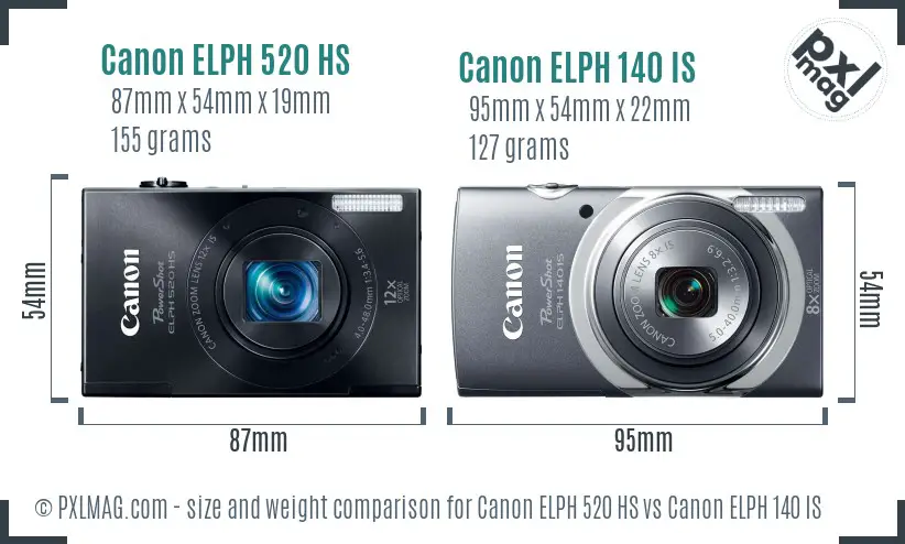 Canon ELPH 520 HS vs Canon ELPH 140 IS size comparison