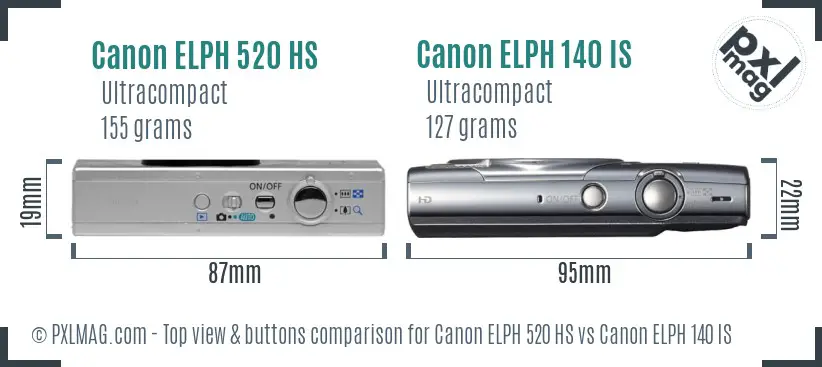 Canon ELPH 520 HS vs Canon ELPH 140 IS top view buttons comparison