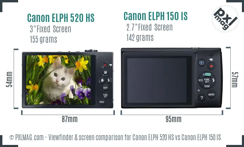 Canon ELPH 520 HS vs Canon ELPH 150 IS Screen and Viewfinder comparison