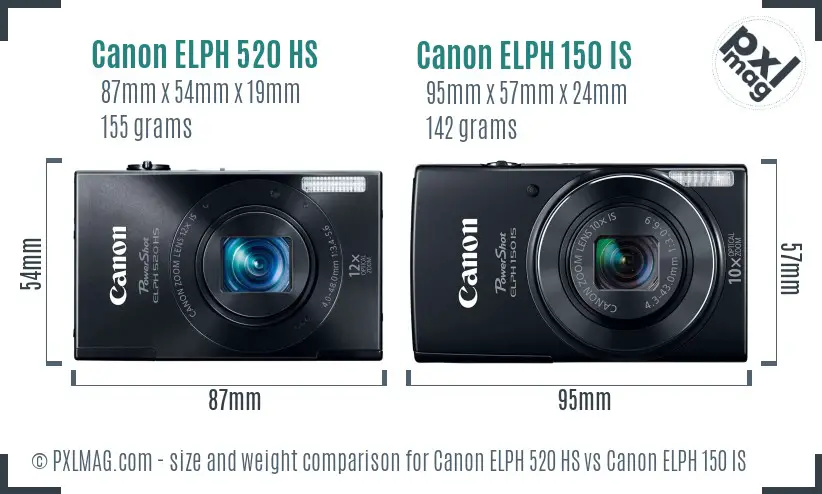 Canon ELPH 520 HS vs Canon ELPH 150 IS size comparison