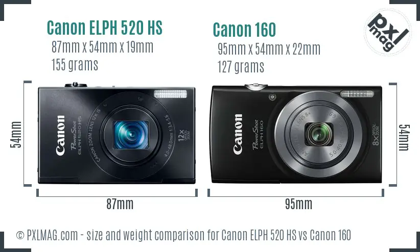 Canon ELPH 520 HS vs Canon 160 size comparison
