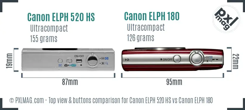 Canon ELPH 520 HS vs Canon ELPH 180 top view buttons comparison