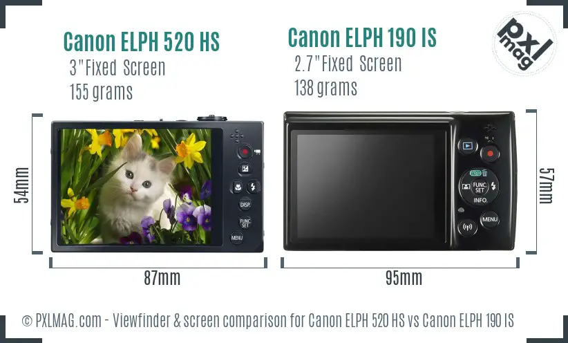Canon ELPH 520 HS vs Canon ELPH 190 IS Screen and Viewfinder comparison