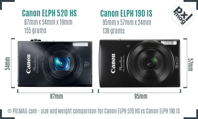 Canon ELPH 520 HS vs Canon ELPH 190 IS size comparison