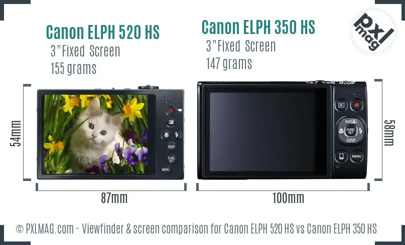 Canon ELPH 520 HS vs Canon ELPH 350 HS Screen and Viewfinder comparison