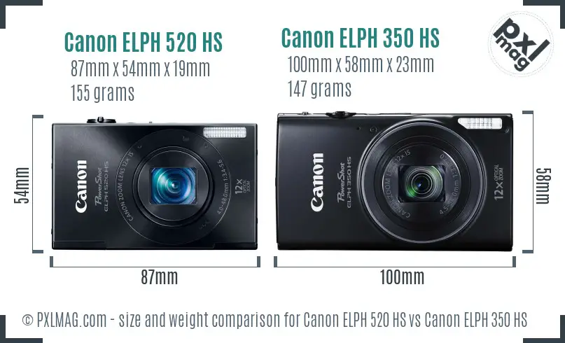 Canon ELPH 520 HS vs Canon ELPH 350 HS size comparison
