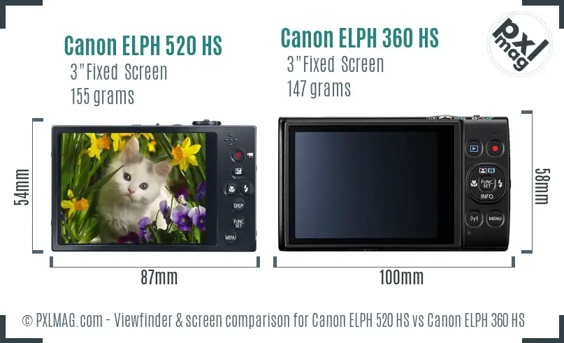 Canon ELPH 520 HS vs Canon ELPH 360 HS Screen and Viewfinder comparison
