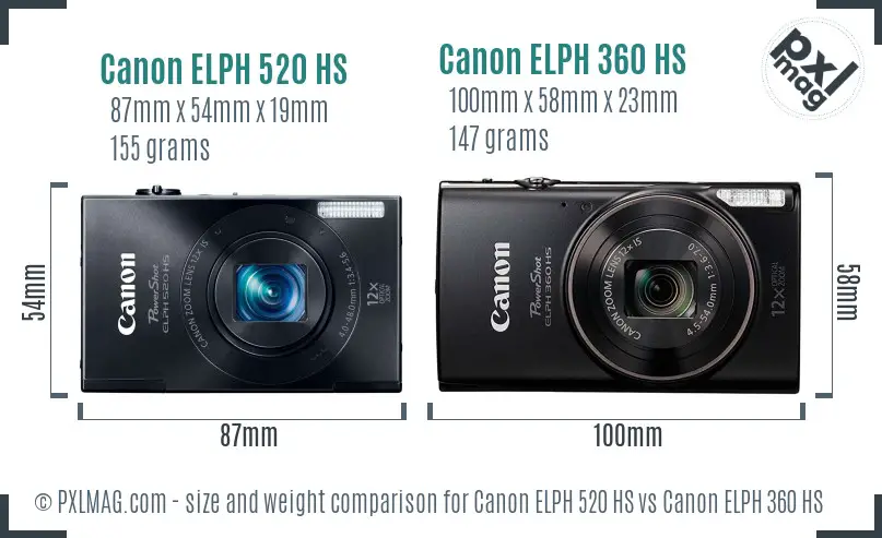 Canon ELPH 520 HS vs Canon ELPH 360 HS size comparison