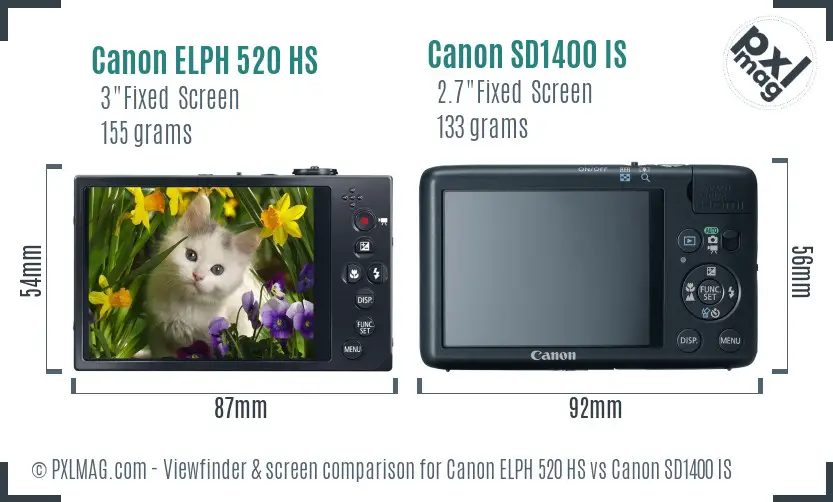 Canon ELPH 520 HS vs Canon SD1400 IS Screen and Viewfinder comparison