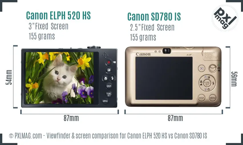 Canon ELPH 520 HS vs Canon SD780 IS Screen and Viewfinder comparison