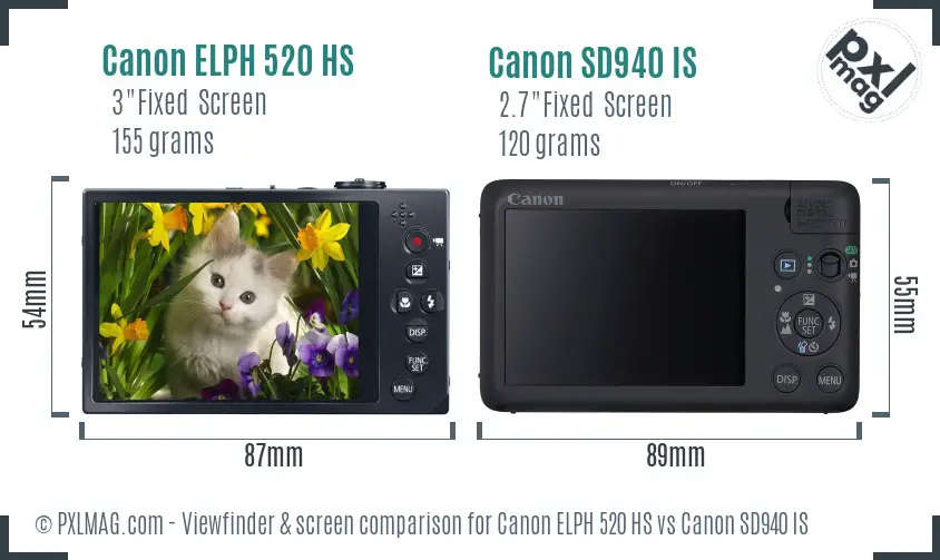 Canon ELPH 520 HS vs Canon SD940 IS Screen and Viewfinder comparison