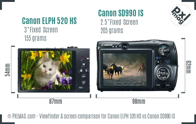 Canon ELPH 520 HS vs Canon SD990 IS Screen and Viewfinder comparison