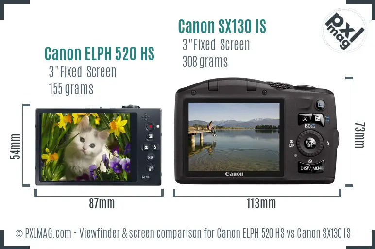 Canon ELPH 520 HS vs Canon SX130 IS Screen and Viewfinder comparison