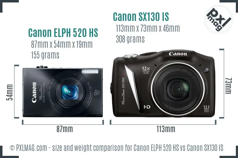 Canon ELPH 520 HS vs Canon SX130 IS size comparison