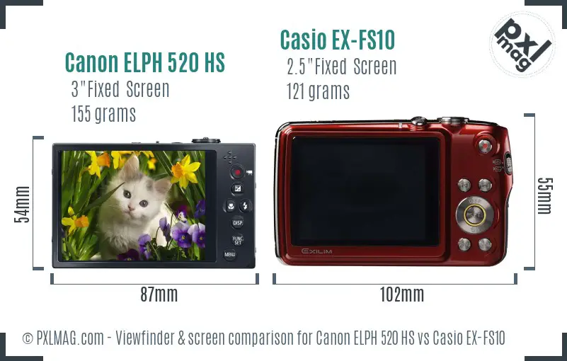 Canon ELPH 520 HS vs Casio EX-FS10 Screen and Viewfinder comparison