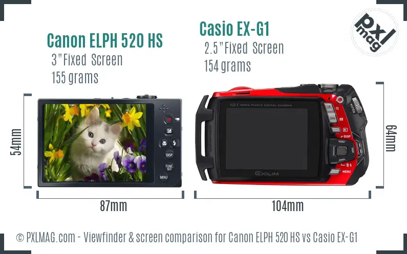 Canon ELPH 520 HS vs Casio EX-G1 Screen and Viewfinder comparison
