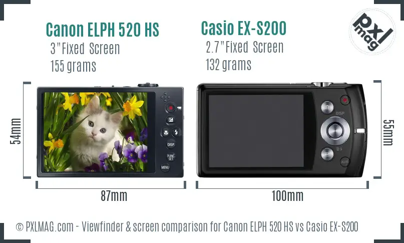 Canon ELPH 520 HS vs Casio EX-S200 Screen and Viewfinder comparison