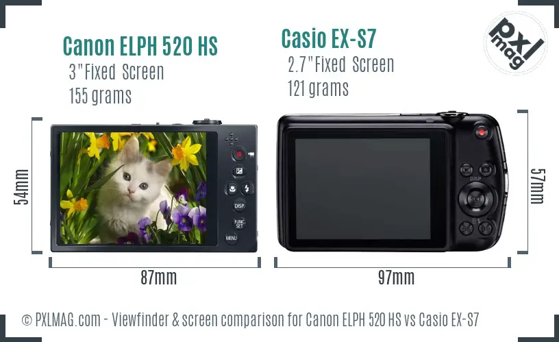 Canon ELPH 520 HS vs Casio EX-S7 Screen and Viewfinder comparison