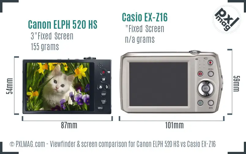 Canon ELPH 520 HS vs Casio EX-Z16 Screen and Viewfinder comparison