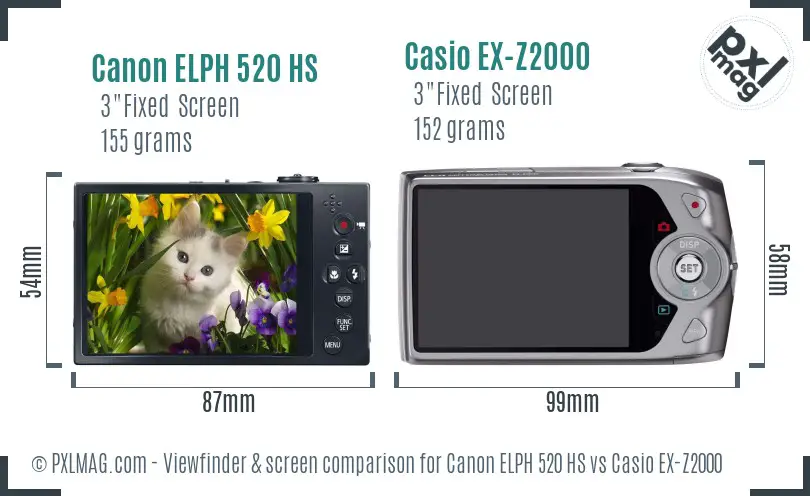 Canon ELPH 520 HS vs Casio EX-Z2000 Screen and Viewfinder comparison