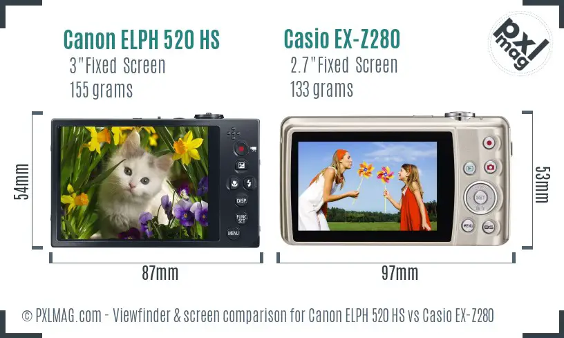 Canon ELPH 520 HS vs Casio EX-Z280 Screen and Viewfinder comparison