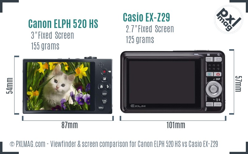 Canon ELPH 520 HS vs Casio EX-Z29 Screen and Viewfinder comparison