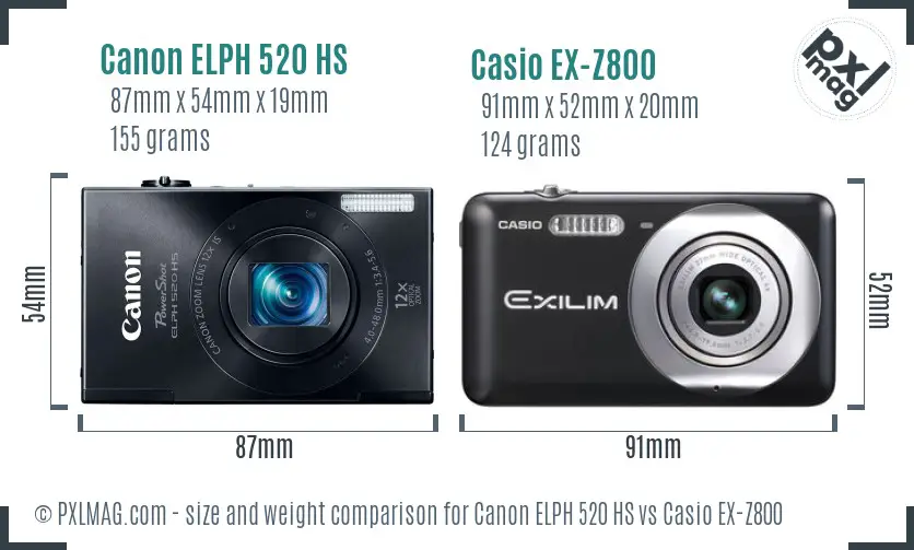 Canon ELPH 520 HS vs Casio EX-Z800 size comparison
