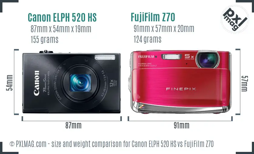 Canon ELPH 520 HS vs FujiFilm Z70 size comparison