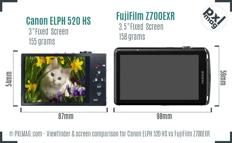 Canon ELPH 520 HS vs FujiFilm Z700EXR Screen and Viewfinder comparison