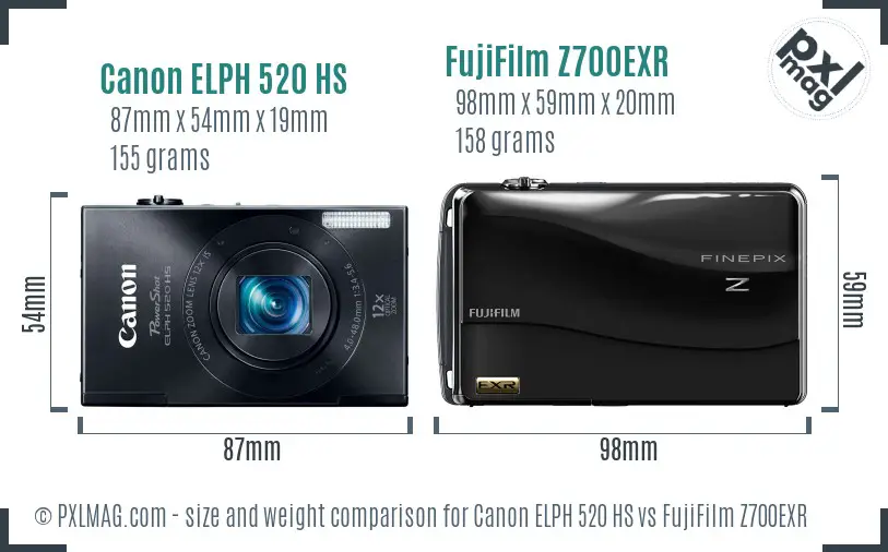 Canon ELPH 520 HS vs FujiFilm Z700EXR size comparison