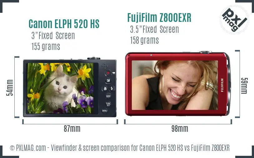 Canon ELPH 520 HS vs FujiFilm Z800EXR Screen and Viewfinder comparison