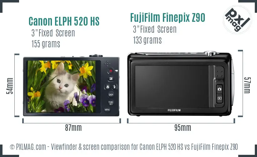 Canon ELPH 520 HS vs FujiFilm Finepix Z90 Screen and Viewfinder comparison
