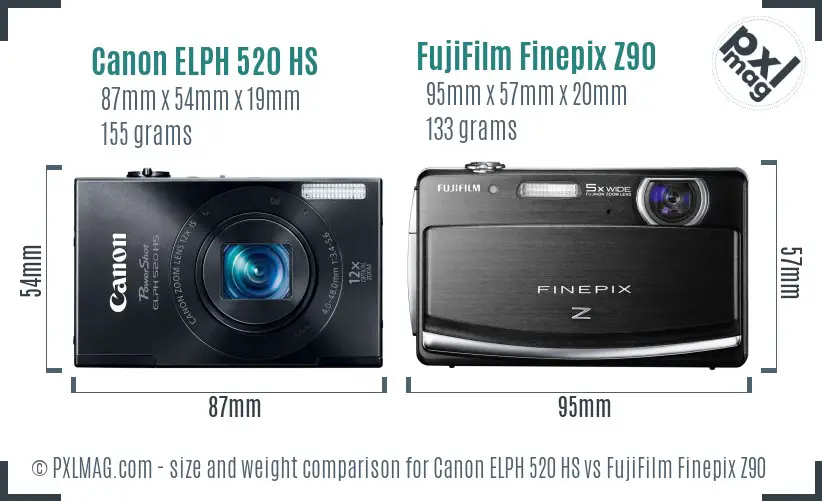 Canon ELPH 520 HS vs FujiFilm Finepix Z90 size comparison