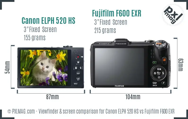 Canon ELPH 520 HS vs Fujifilm F600 EXR Screen and Viewfinder comparison Canon ELPH 520 HS vs Fujifilm F600 EXR Screen and Viewfinder comparison