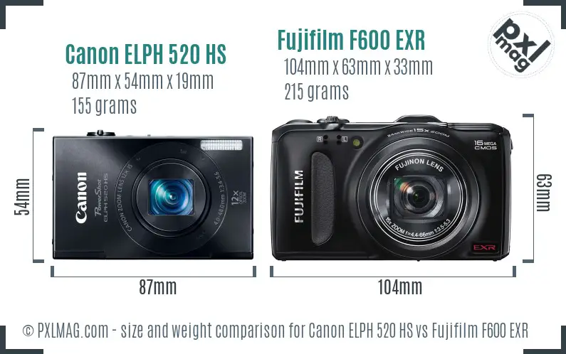 Canon ELPH 520 HS vs Fujifilm F600 EXR size comparison Canon ELPH 520 HS vs Fujifilm F600 EXR size comparison