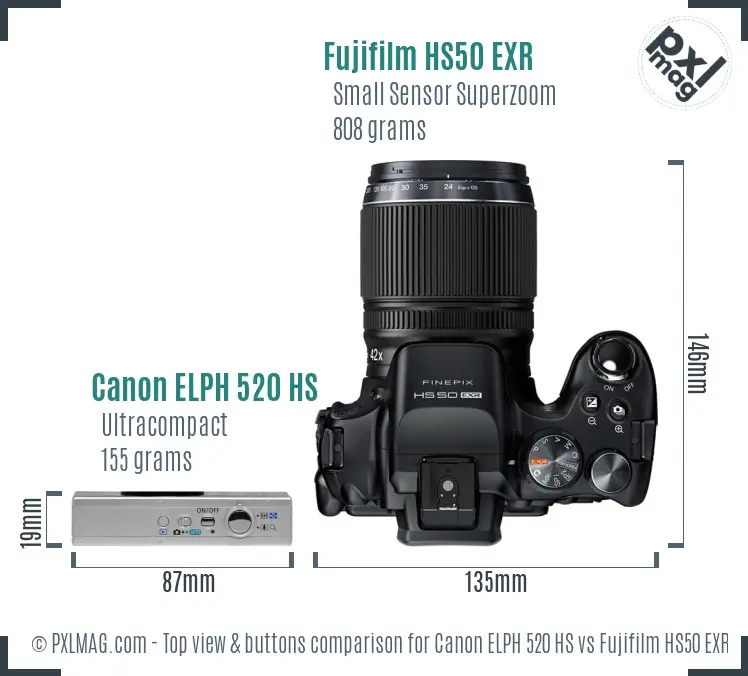 Top view design and control layout comparison