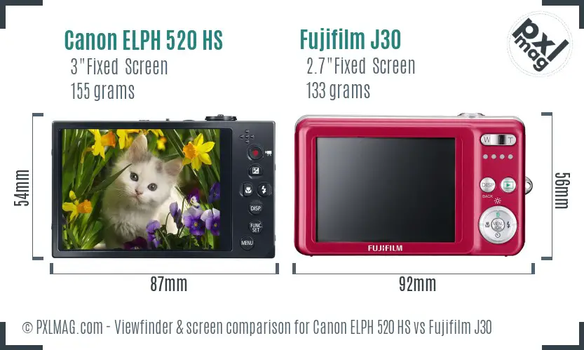Canon ELPH 520 HS vs Fujifilm J30 Screen and Viewfinder comparison