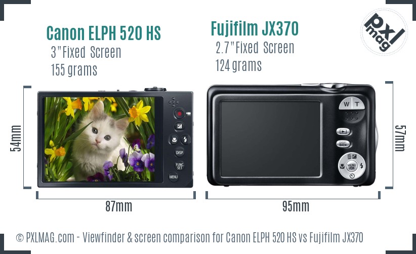 Canon ELPH 520 HS vs Fujifilm JX370 Screen and Viewfinder comparison