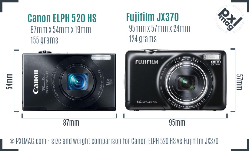 Canon ELPH 520 HS vs Fujifilm JX370 size comparison