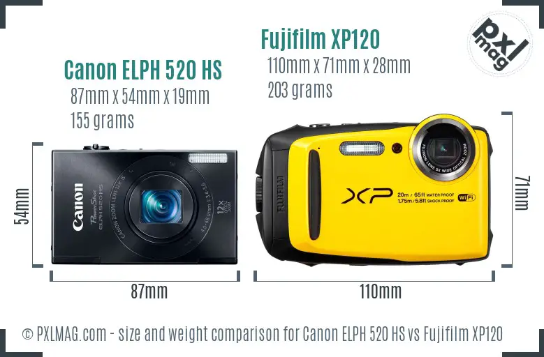 Canon ELPH 520 HS vs Fujifilm XP120 size comparison