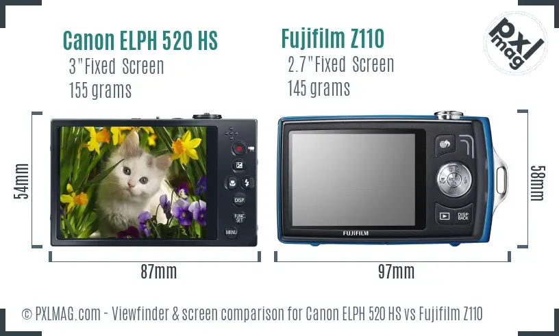 Canon ELPH 520 HS vs Fujifilm Z110 Screen and Viewfinder comparison